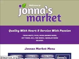 Sites similar to jonnaswestland.com