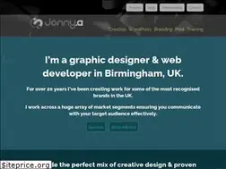 Sites similar to jonnya.net