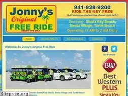 Sites similar to jonnysoriginalfreeride.com