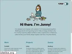 Sites similar to jonnystromberg.com