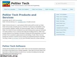 Sites similar to jonpeltier.com