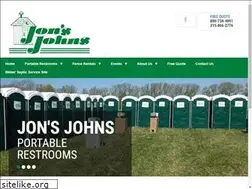 Sites similar to jonsjohnsportables.com