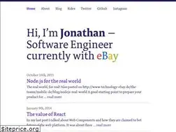 Sites similar to jonykrau.se