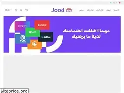 Sites similar to joodcard.com
