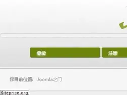Sites similar to joomlagate.com