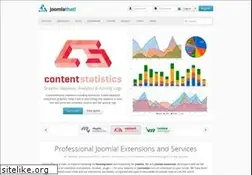 Sites similar to joomlathat.com