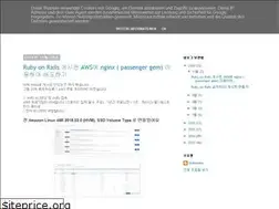 Sites similar to joonjava.blogspot.com