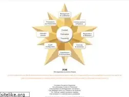 Sites similar to jor.fr