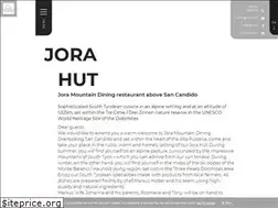 Sites similar to jora.it