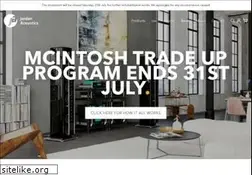 Sites similar to jordanacoustics.co.uk