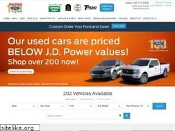 Sites similar to jordanford.net