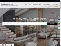 Sites similar to jordanmossa.com