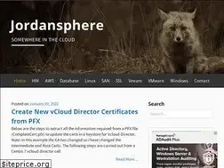 Sites similar to jordansphere.co.uk