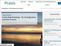 Sites similar to jordantinney.org