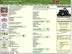 Sites similar to jordbruk.info