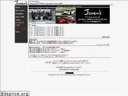 Sites similar to jorens-rc.com