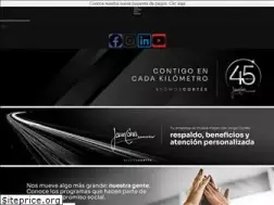 Sites similar to jorgecortes.com.co