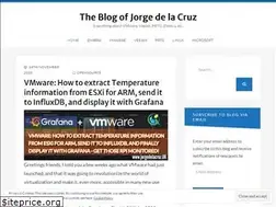 Sites similar to jorgedelacruz.uk