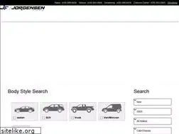 Sites similar to jorgford.com