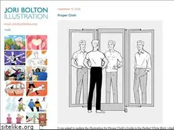 Sites similar to joribolton.com