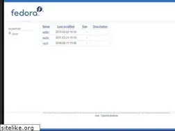Sites similar to jortel.fedorapeople.org