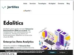 Sites similar to jortilles.com