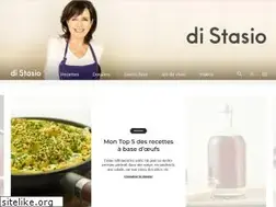 Sites similar to joseedistasio.ca