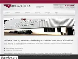 Sites similar to josejareno.es