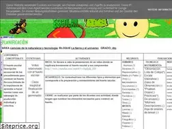 Sites similar to joselin-paredes.blogspot.com