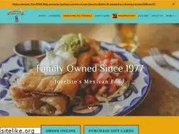 Sites similar to joselitostujunga.com