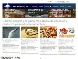 Sites similar to josellopart.com