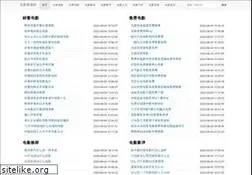 Sites similar to josemdev.com