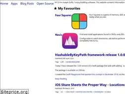 Sites similar to josephduffy.co.uk