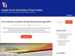 Sites similar to josephgrant.eu