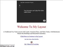 Sites similar to josephrampolla.com