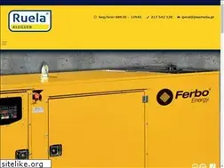 Sites similar to joseruela.pt
