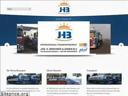 Sites similar to joshbrouwer.nl