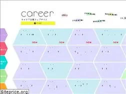 Sites similar to joshibicareer.jp