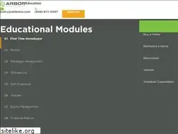 Sites similar to joshlemos.com