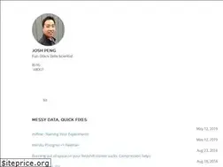Sites similar to joshpeng.github.io