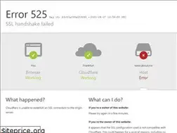 Sites similar to joshpierce.com
