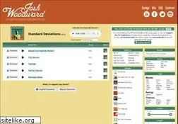 Sites similar to joshw.org
