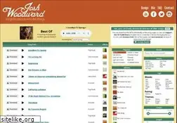 Sites similar to joshwoodward.com
