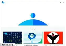 Sites similar to joshworth.com