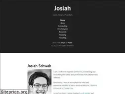 Sites similar to josiahschwab.com