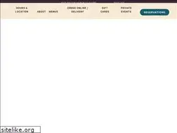 Sites similar to josmodernthai.com