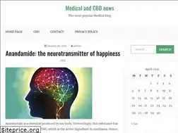 Sites similar to josseybassmanagementinstitute.com