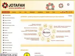 Sites similar to jotafan.pl