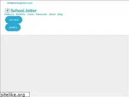 Sites similar to jottercms.com