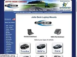 Sites similar to jottodesk.ca